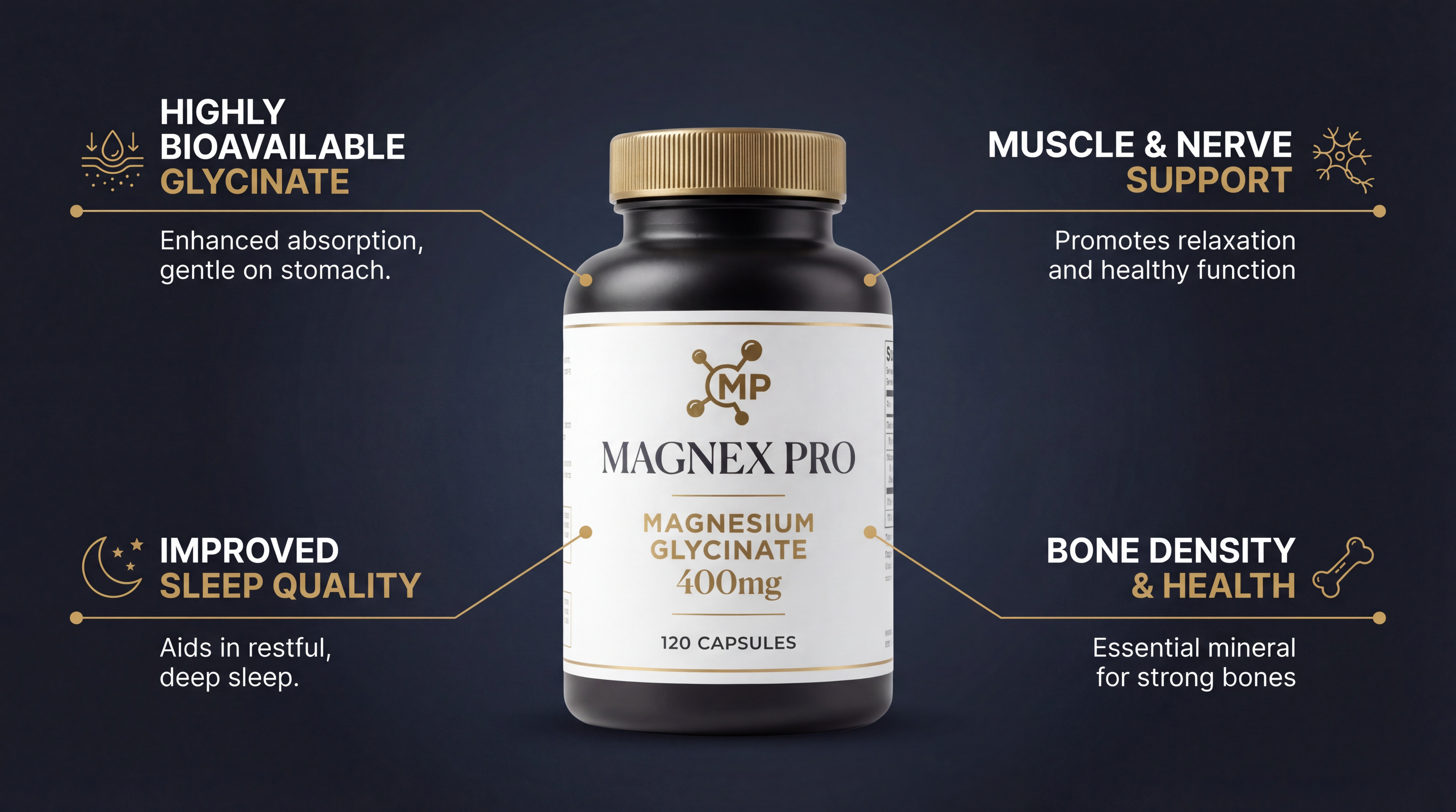 Infographic — example product image